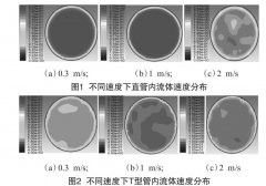 化工管道結(jié)構(gòu)對(duì)超聲波流量計(jì)測(cè)量精度影響的研究